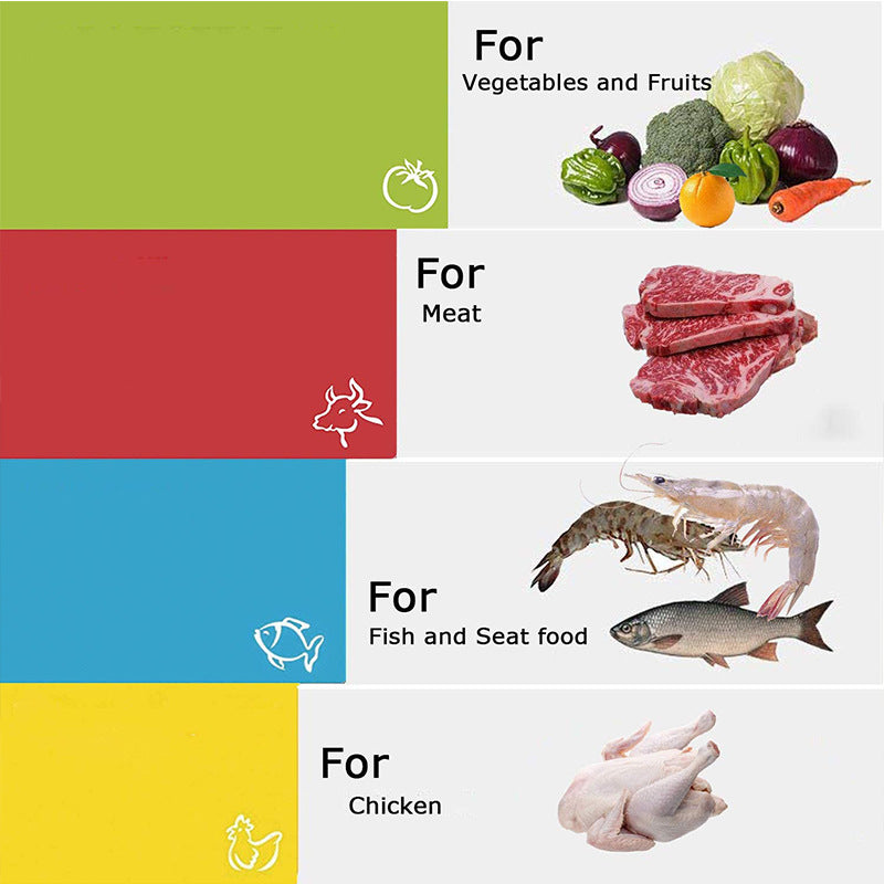 Plastic PP Cutting Board